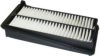 MEAT & DORIA 16039 Air Filter